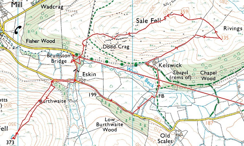 ling fell