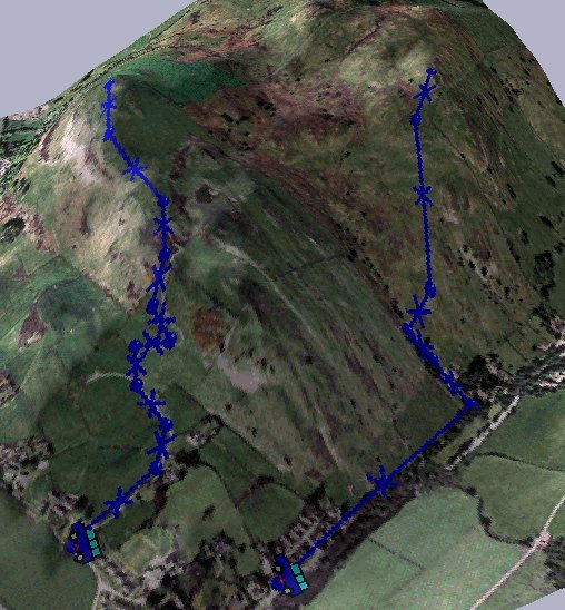 Hugill Fell3D