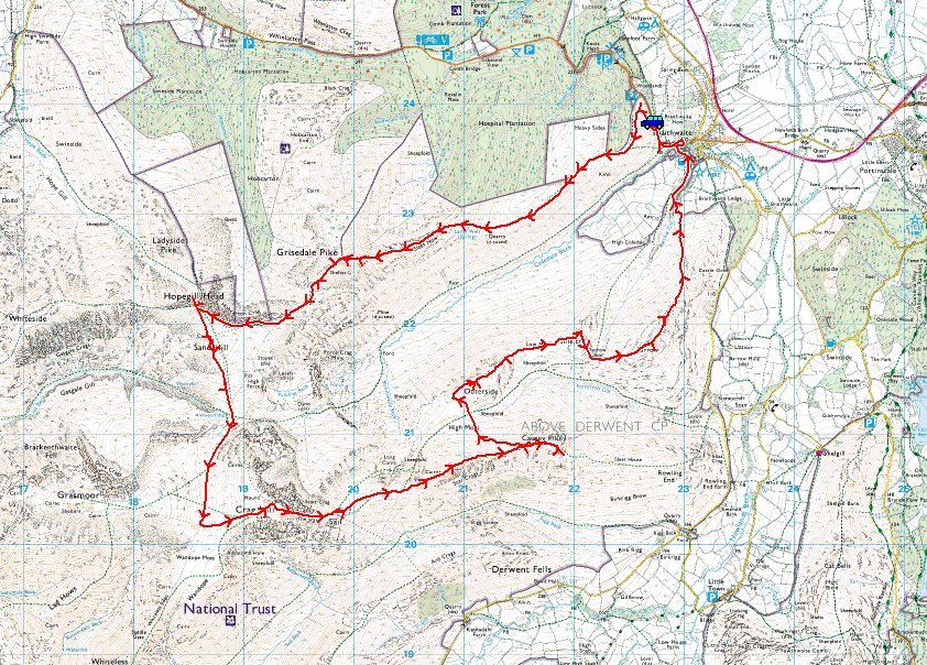 Coledale