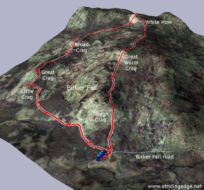 Birker Fell 3D