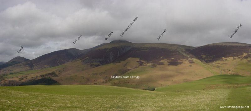 Latrigg - Panorama2_small_annotated1