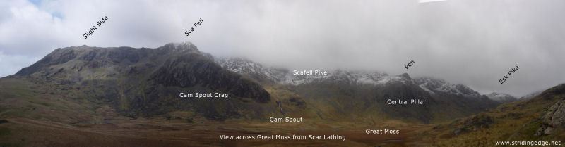 Upper Eskdale - Panorama3_annotated_small