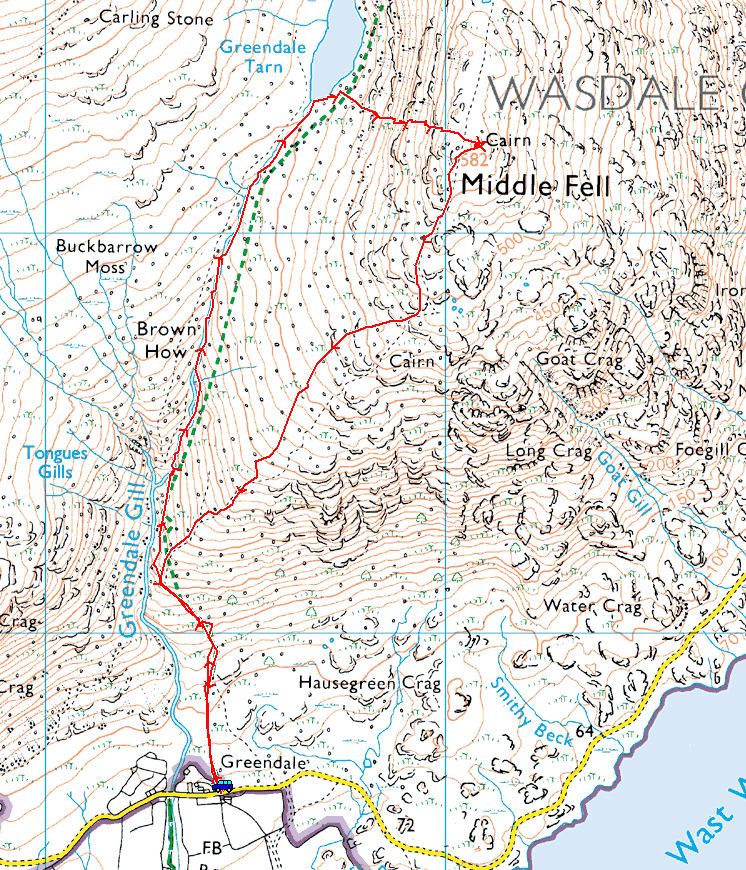 Middle Fell