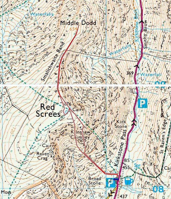 Red Screes.jpg