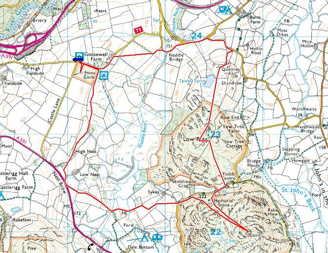 High Rigg