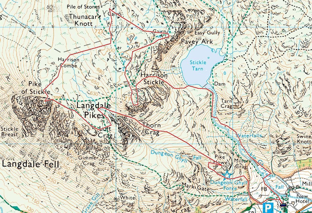 Langdales